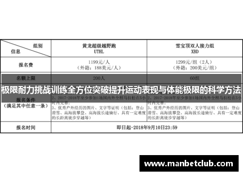 极限耐力挑战训练全方位突破提升运动表现与体能极限的科学方法