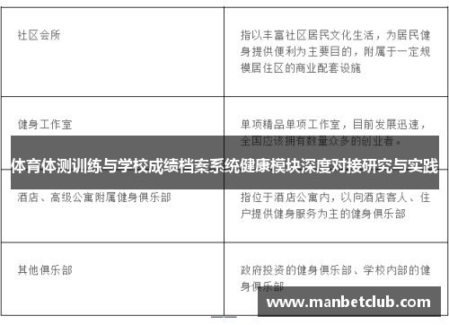 体育体测训练与学校成绩档案系统健康模块深度对接研究与实践