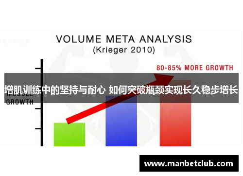 增肌训练中的坚持与耐心 如何突破瓶颈实现长久稳步增长