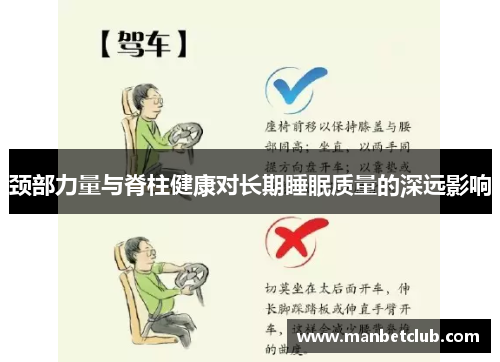 颈部力量与脊柱健康对长期睡眠质量的深远影响