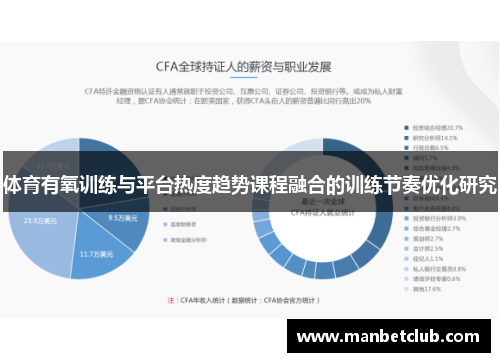 体育有氧训练与平台热度趋势课程融合的训练节奏优化研究